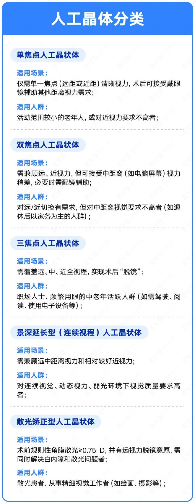 【吉林市爱尔眼科医院】金杰：白内障术后效果能维持多久？关键看这几点
